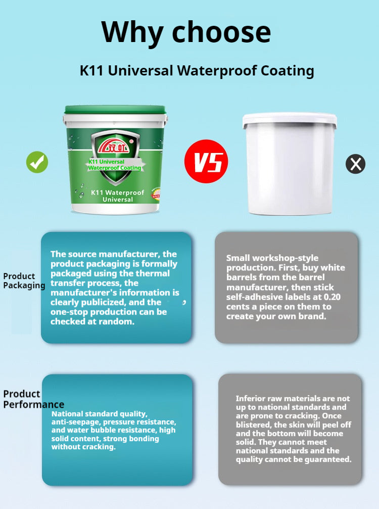 K11 General-Purpose Waterproof Coating | High-Performance Waterproofing | Eco-Friendly & Non-Toxic | Suitable for Indoor and Outdoor Use
