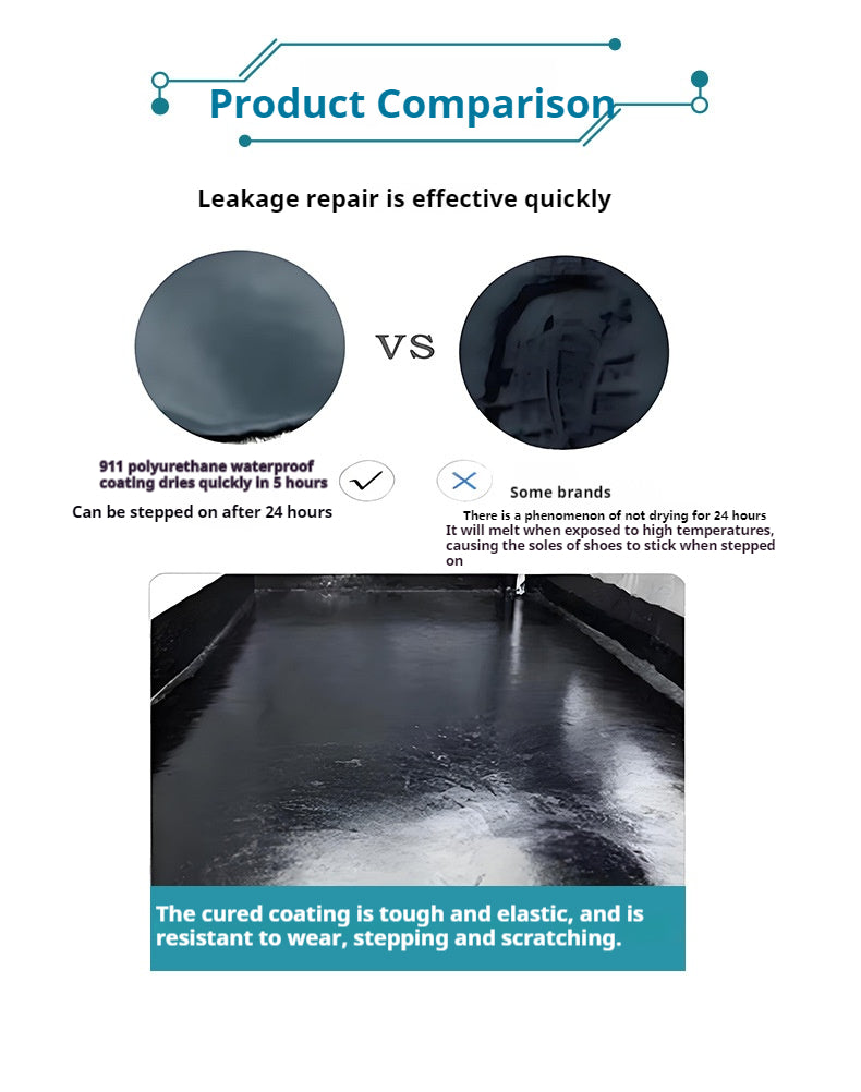 911 Polyurethane Waterproof Coating | High-Performance Waterproofing | Durable & Eco-Friendly | Ideal for Roofs, Basements, Bathrooms
