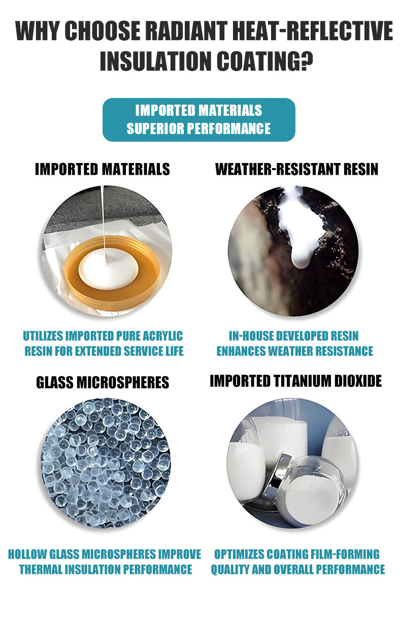 Anti-Radiation Heat Insulation Coating | High-Efficiency Thermal Barrier | UV Protection