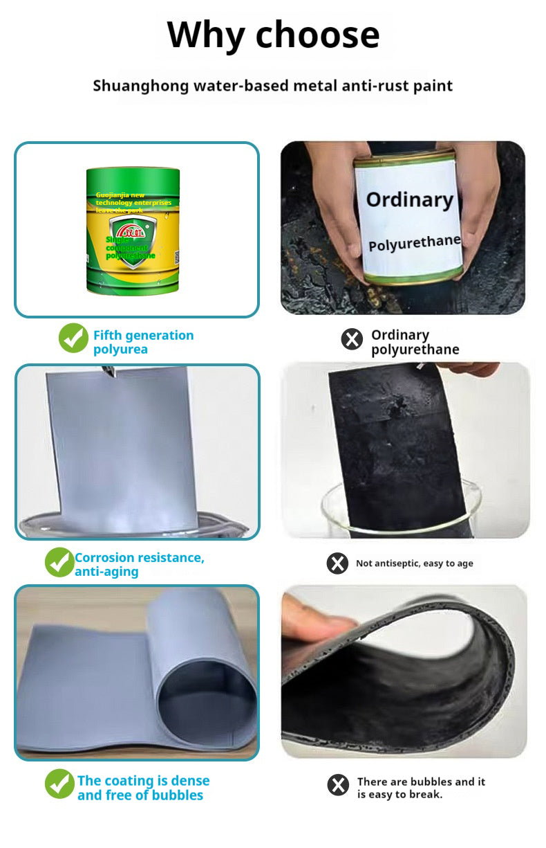 Single-Component Polyurea Waterproof Coating | High-Performance Waterproofing | Weather & Wear Resistant | Suitable for Roofs, Basements, Bridges, etc.