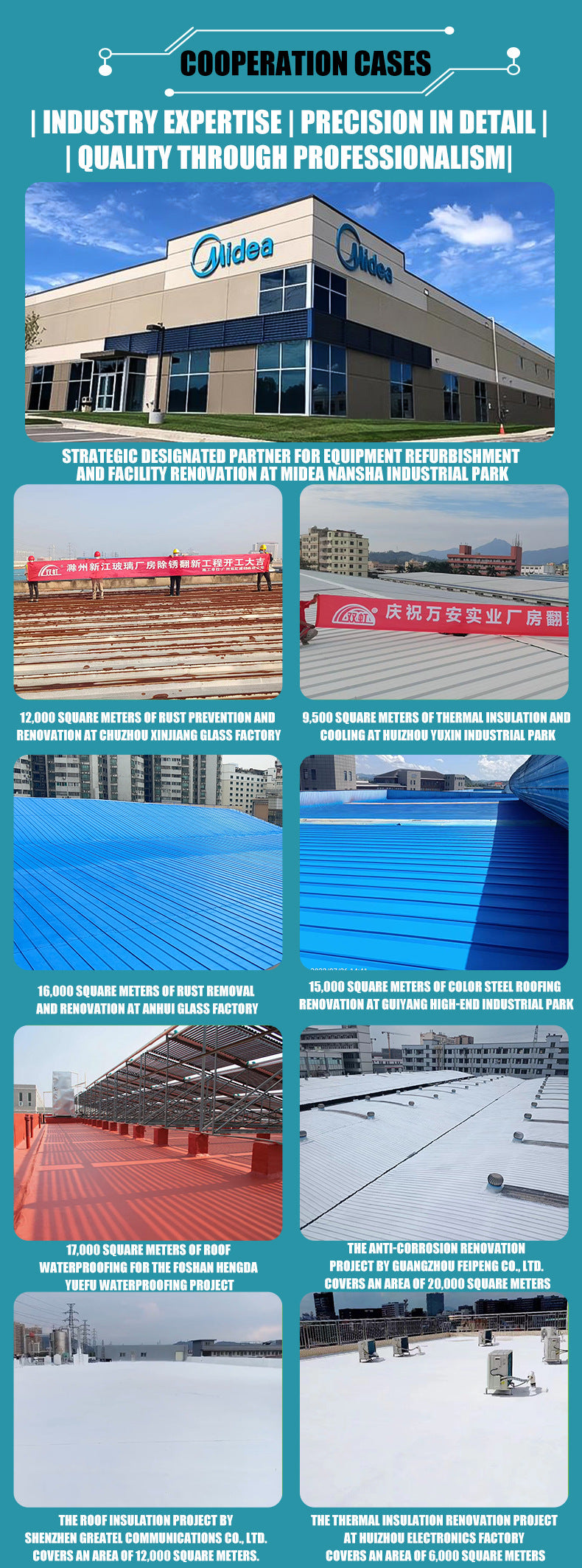 2H Insulation & Thermal Protection All-Effect Gel | High-Performance Energy-Saving Insulation | Multi-Functional Building Thermal Barrier