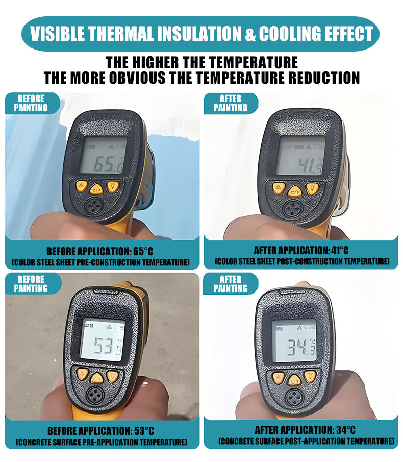 Anti-Radiation Heat Insulation Coating | High-Efficiency Thermal Barrier | UV Protection