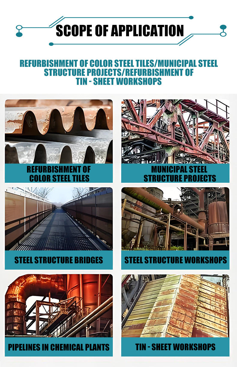 Rust Converter Primer | Water-Based Metal Corrosion Treatment | No Sanding Required (2000hr Salt Spray Resistance)