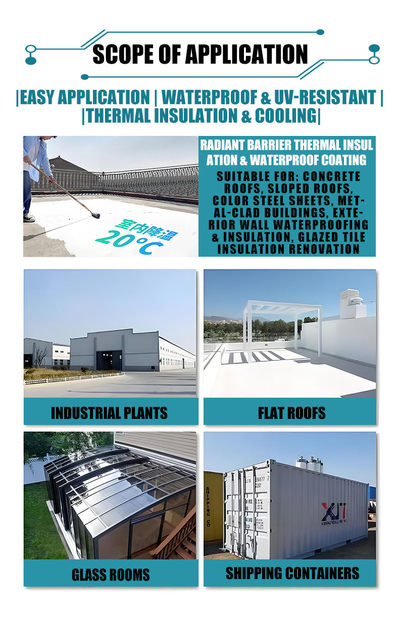 Anti-Radiation Heat Insulation Coating | High-Efficiency Thermal Barrier | UV Protection