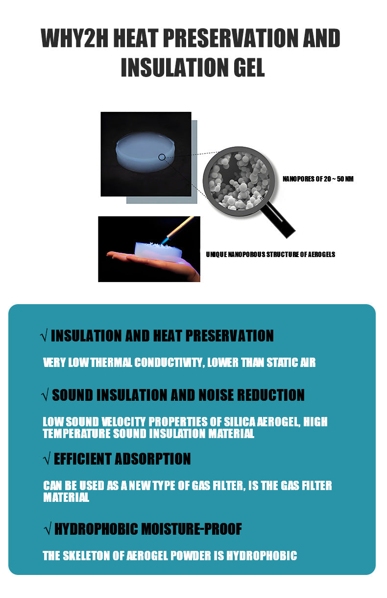 2H Insulation & Thermal Protection All-Effect Gel | High-Performance Energy-Saving Insulation | Multi-Functional Building Thermal Barrier