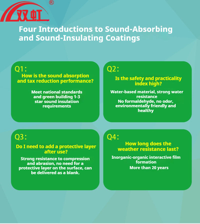 Soundproof Coating | Professional Acoustic & Noise Reduction Solution | High-Performance Sound Insulation Paint