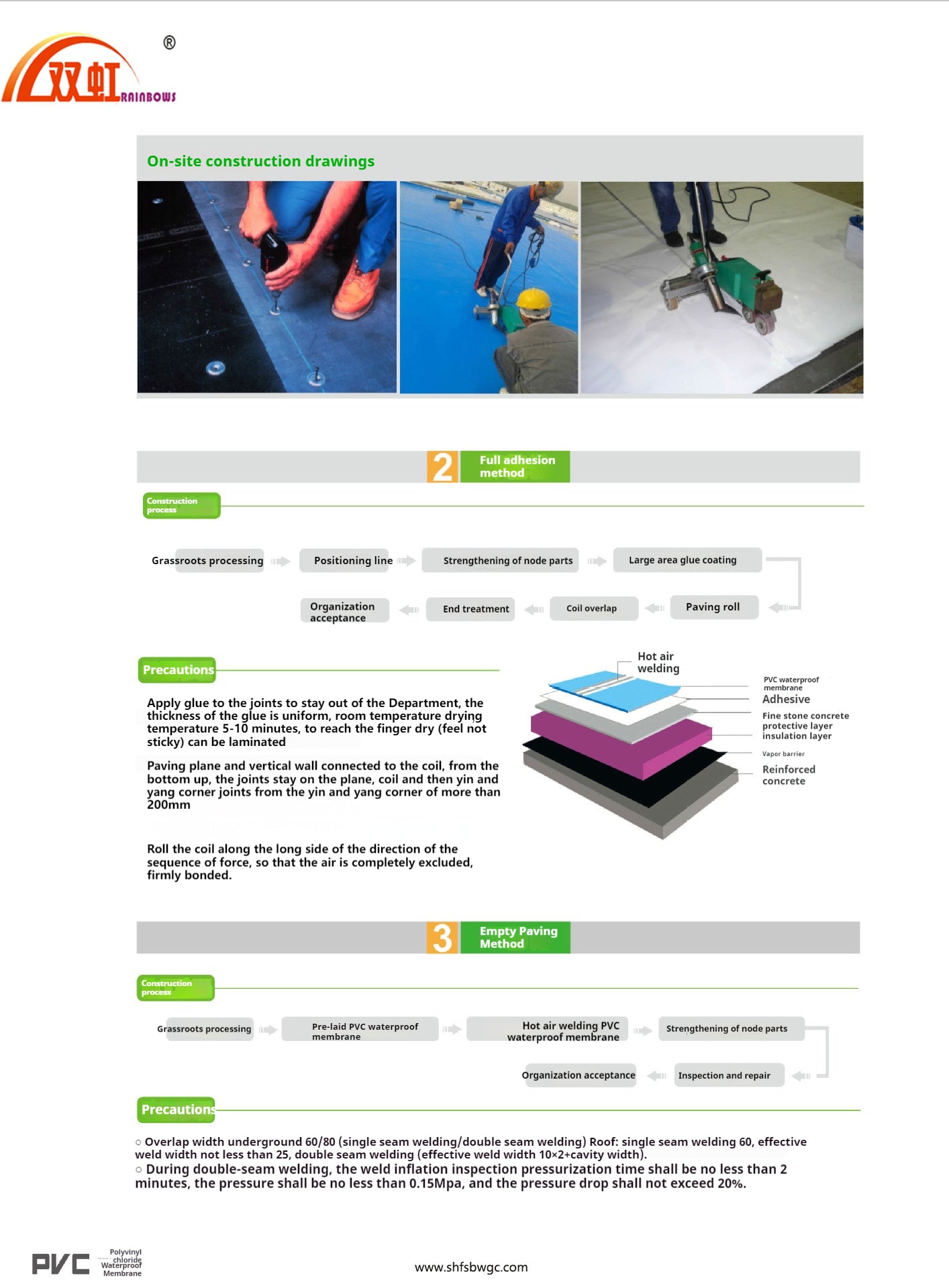 Polyvinyl Chloride (PVC) Waterproof Membrane | High-Performance Waterproofing Solution | Durable & Flexible Waterproof Material