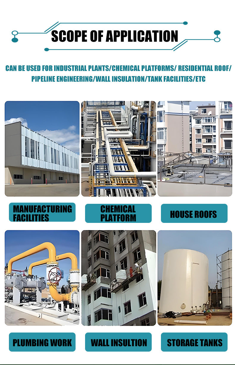 2H Insulation & Thermal Protection All-Effect Gel | High-Performance Energy-Saving Insulation | Multi-Functional Building Thermal Barrier
