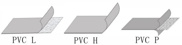 Polyvinyl Chloride (PVC) Waterproof Membrane | High-Performance Waterproofing Solution | Durable & Flexible Waterproof Material