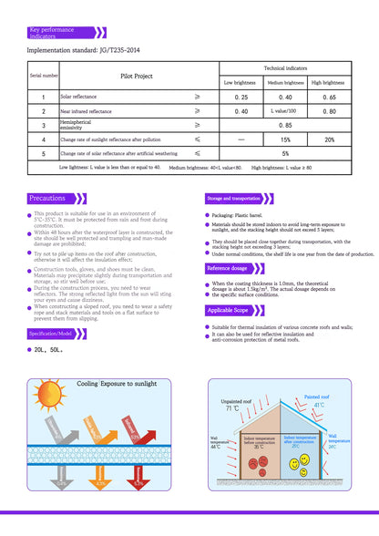 Anti-Radiation Heat Insulation Coating | High-Efficiency Thermal Barrier | UV Protection
